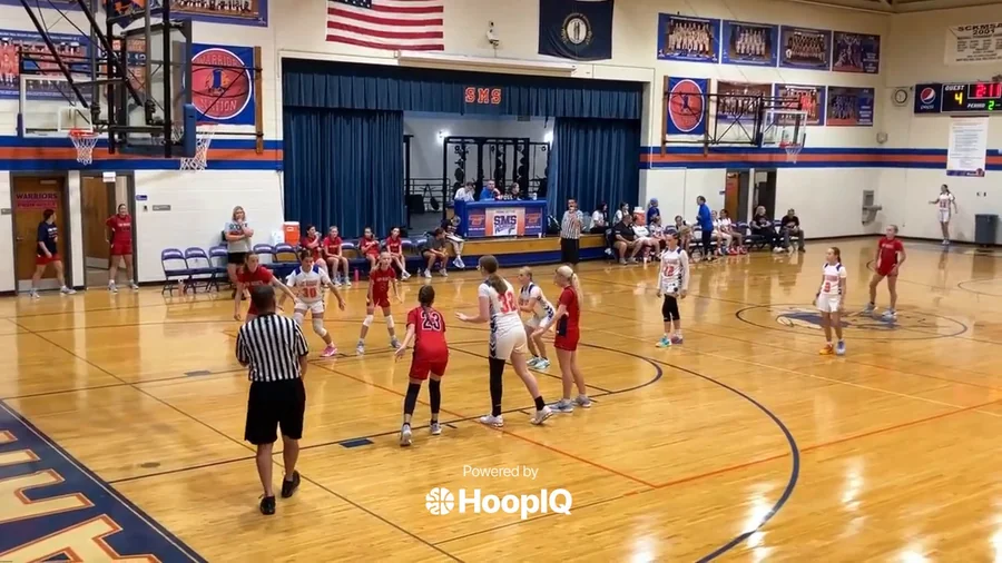 Def. Rebound