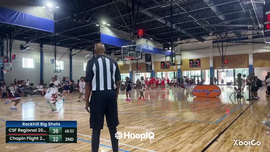 2-pt Shot
