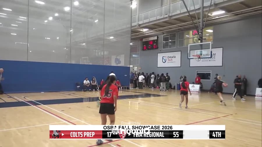Off. Rebound
