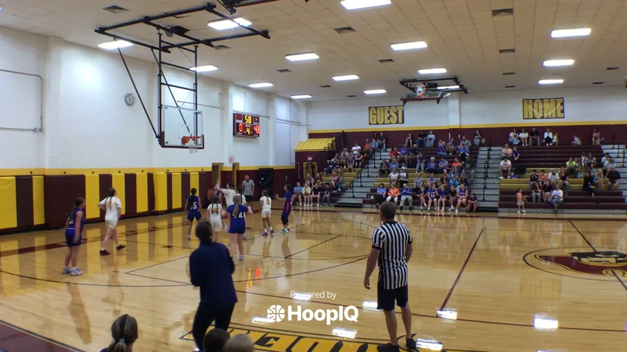 Off. Rebound