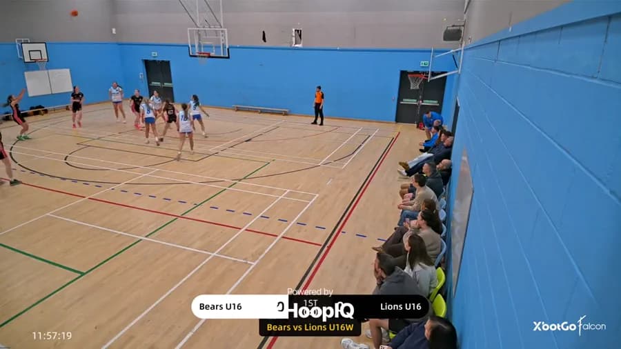 3-pt Shot