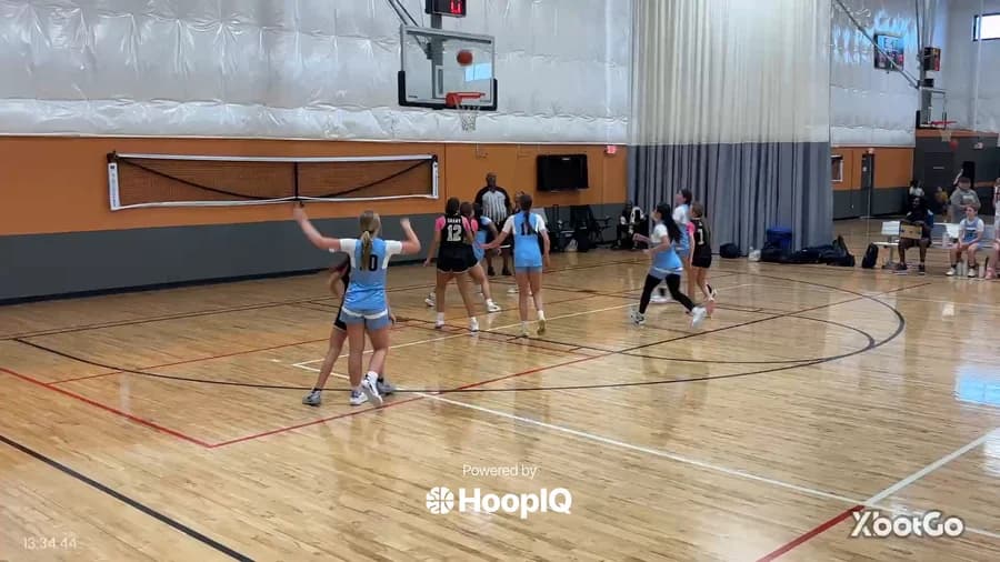 3-pt Shot