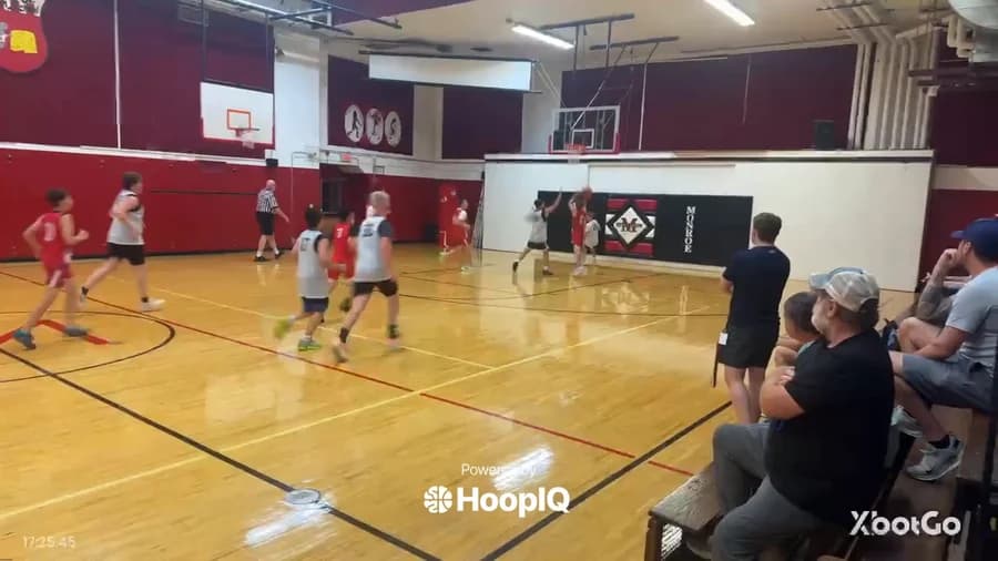 2-pt Shot