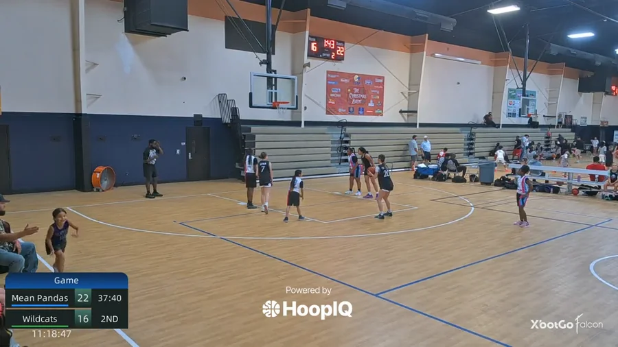 Off. Rebound
