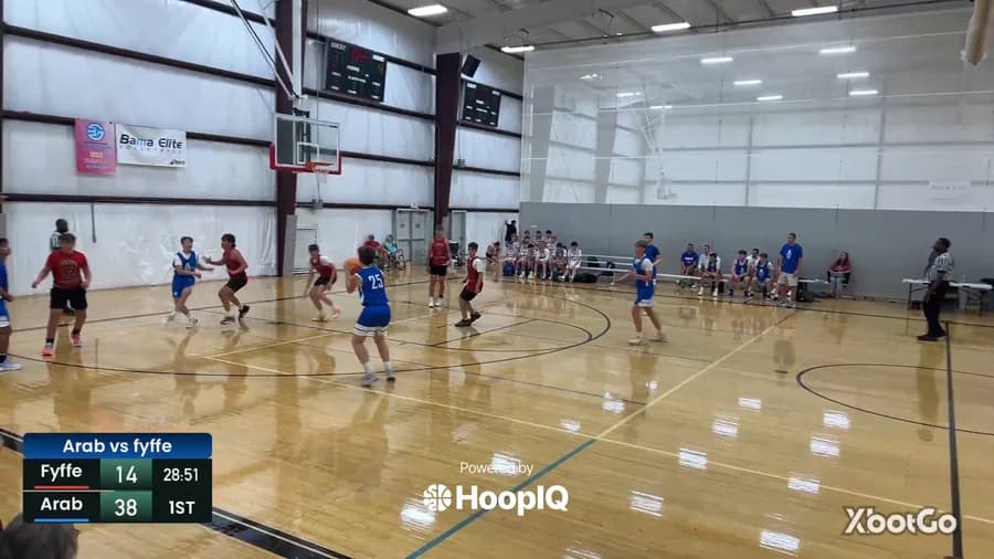 3-pt Shot