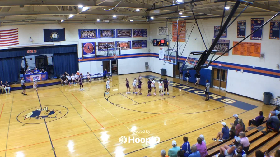 Off. Rebound