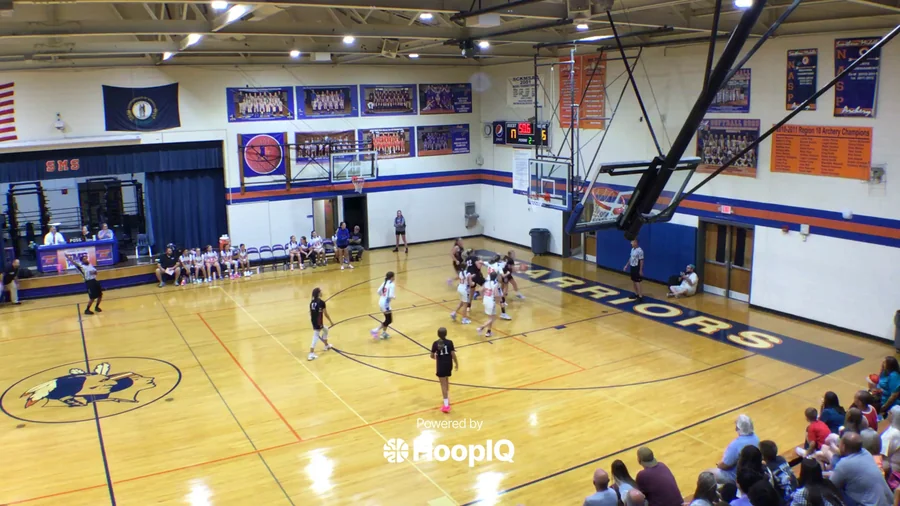 Off. Rebound