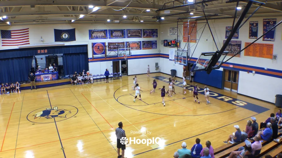 2-pt Shot