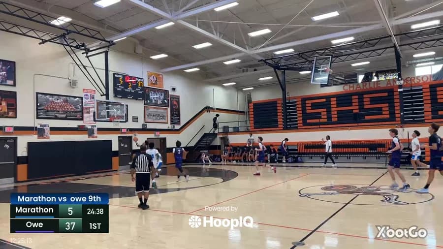 2-pt Shot