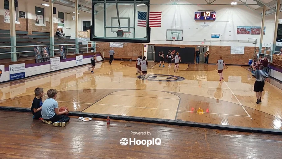 2-pt Shot