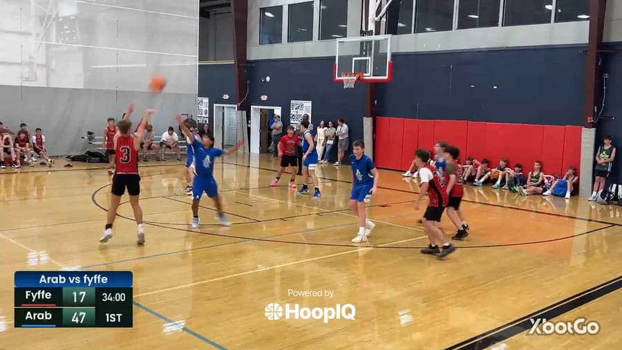 3-pt Shot