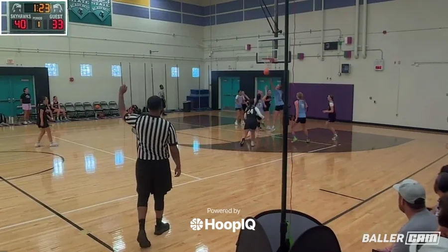 Off. Rebound