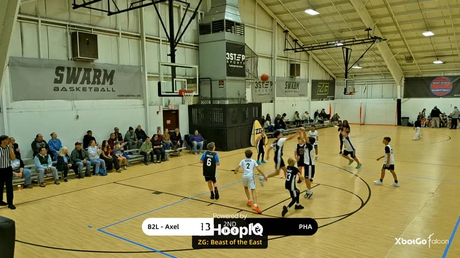 2-pt Shot