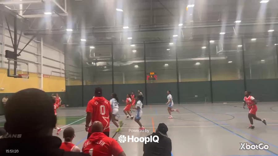 2-pt Shot