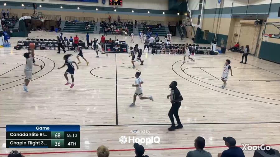 2-pt Shot