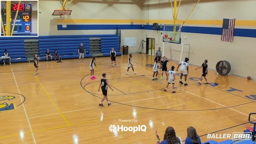 2-pt Shot