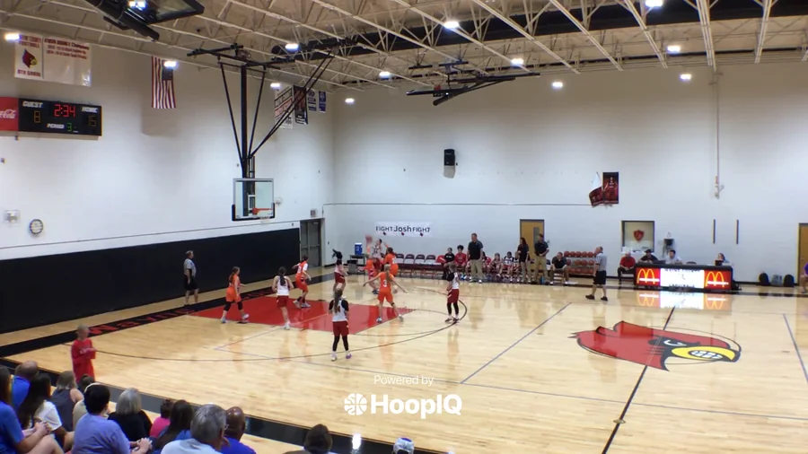 Off. Rebound