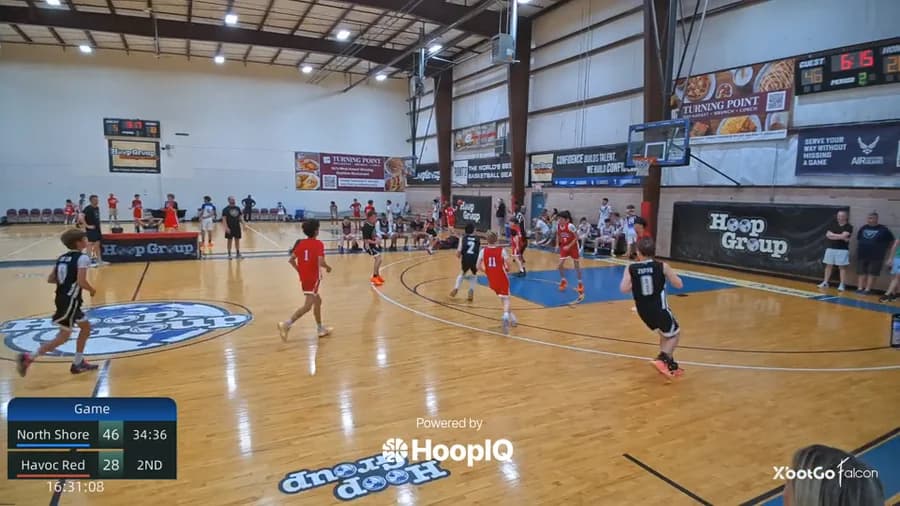 2-pt Shot