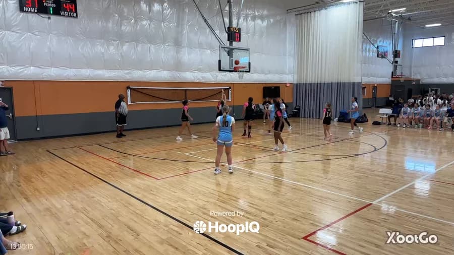 2-pt Shot