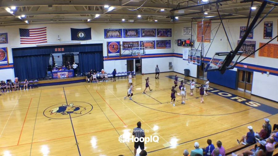 2-pt Shot