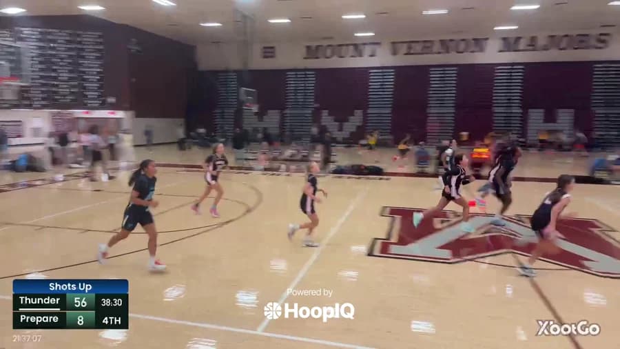 2-pt Shot