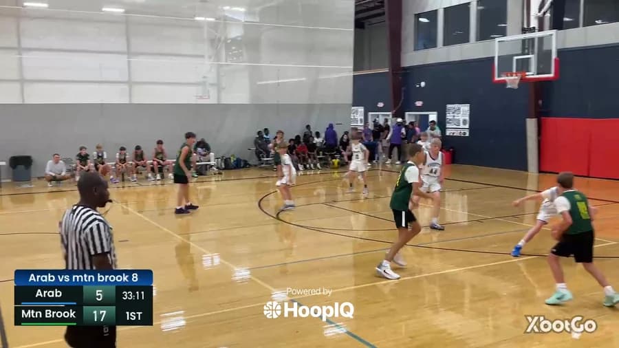 3-pt Shot