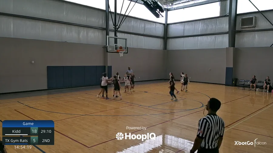 Off. Rebound