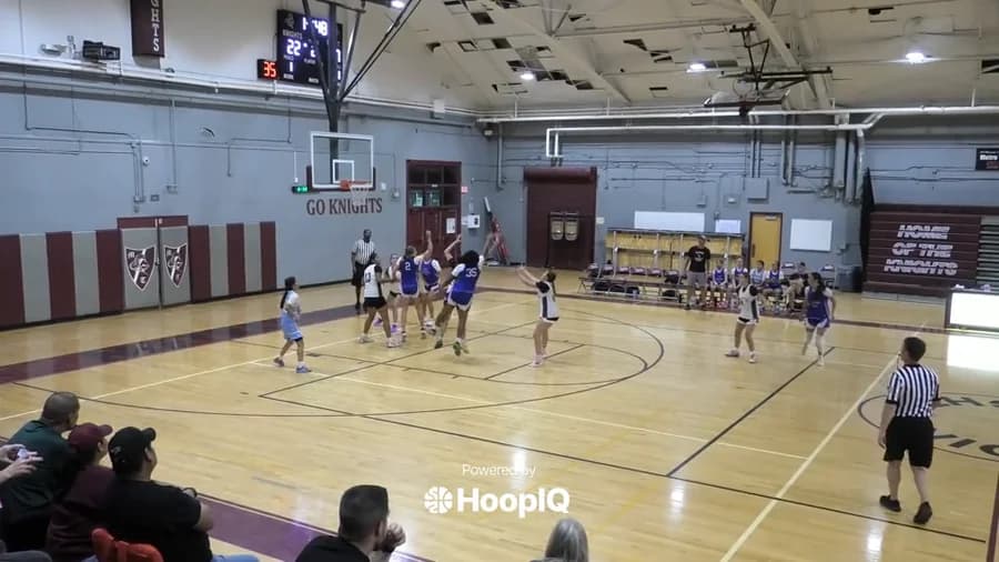 Off. Rebound