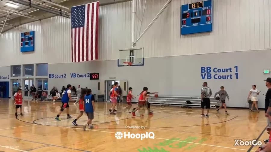 Off. Rebound
