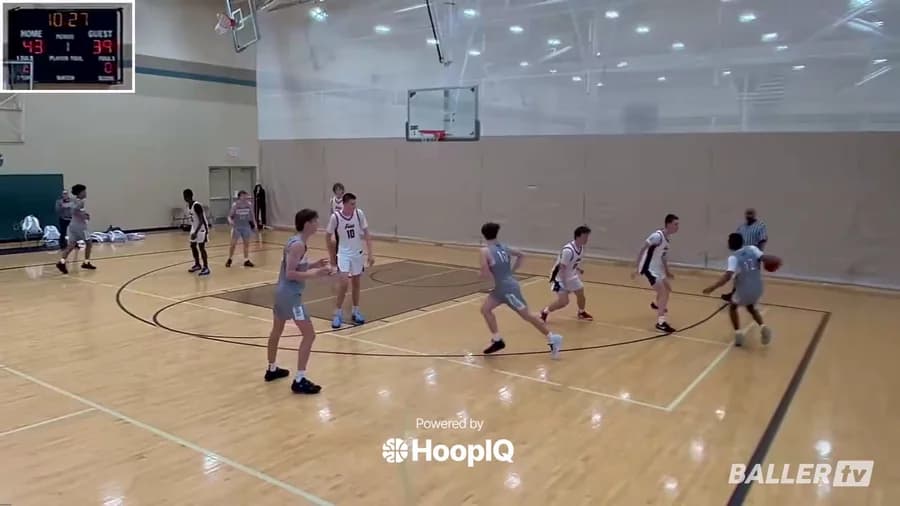 3-pt Shot