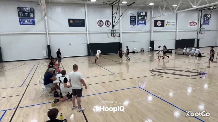 2-pt Shot