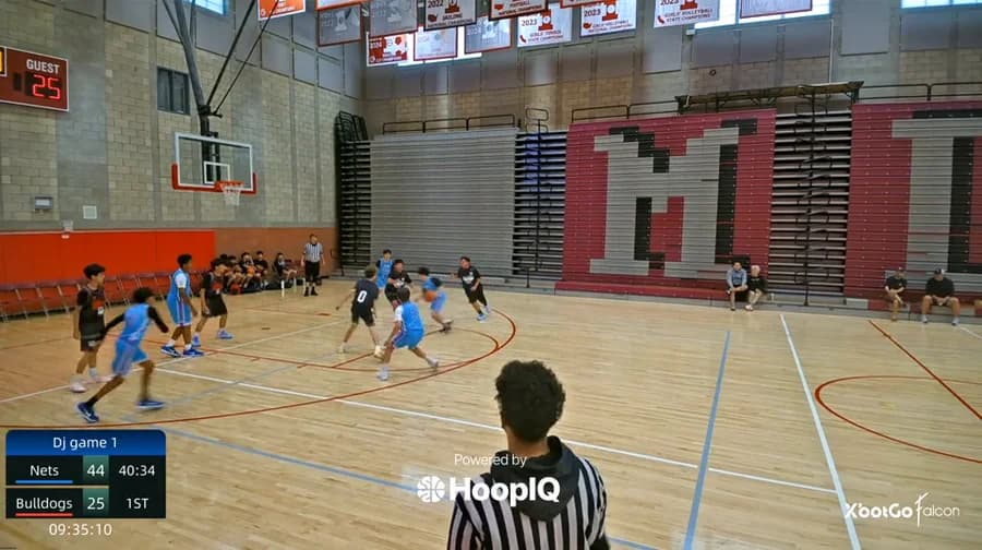 2-pt Shot