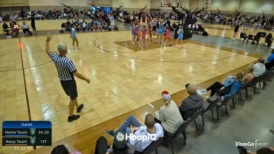 Off. Rebound