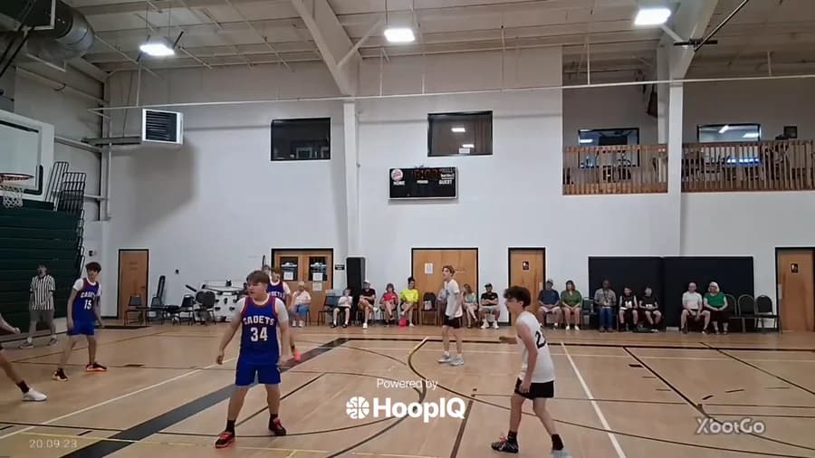 2-pt Shot