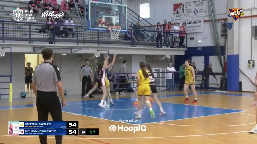 2-pt Shot