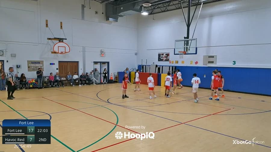 2-pt Shot