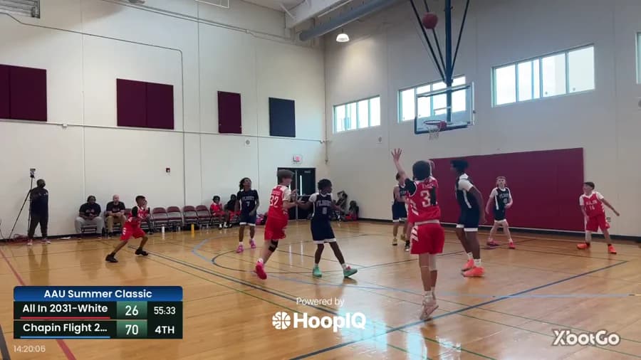 3-pt Shot