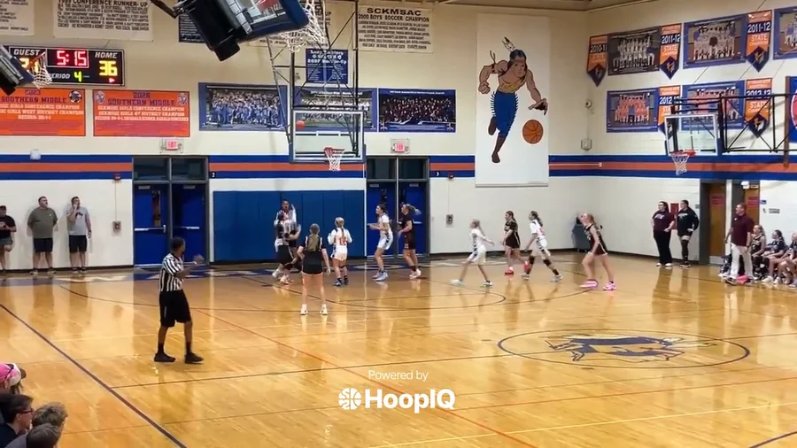 Off. Rebound