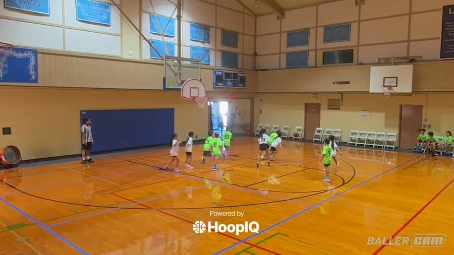 Off. Rebound