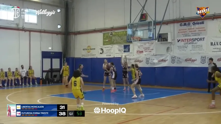 Def. Rebound