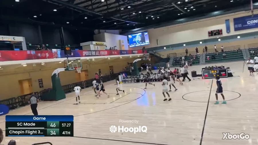 2-pt Shot