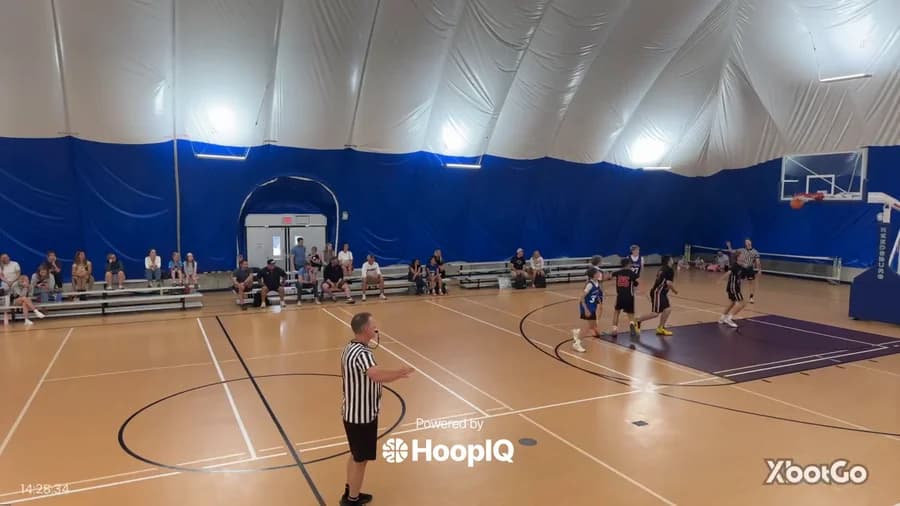 3-pt Shot