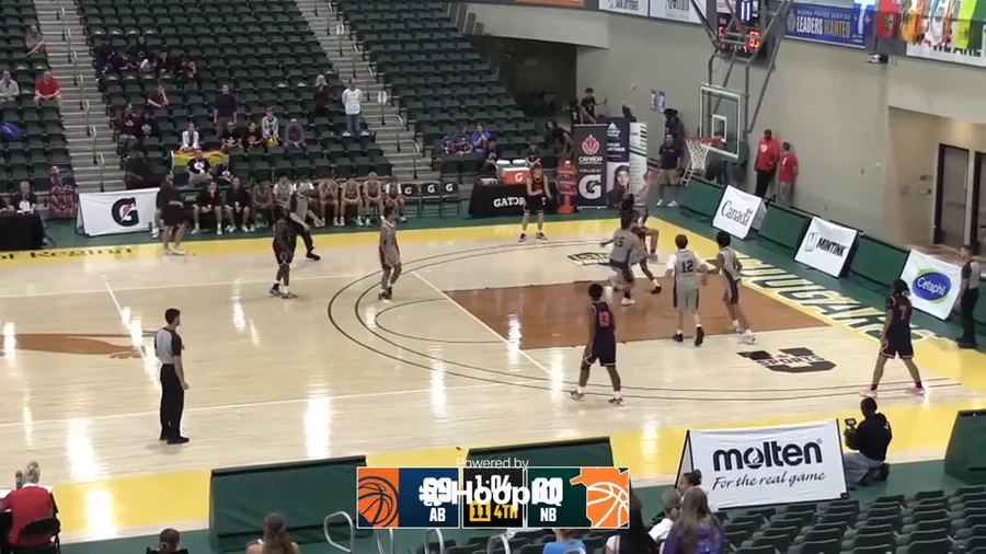 2-pt Shot