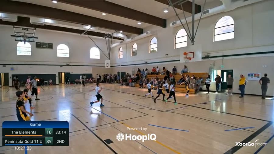 2-pt Shot