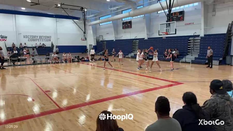 Turnover