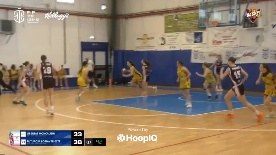 Def. Rebound