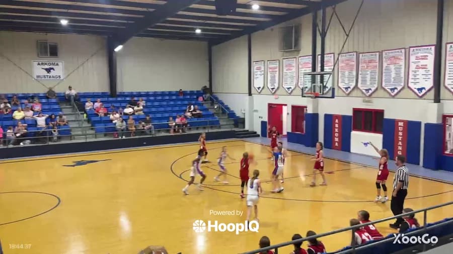 Off. Rebound