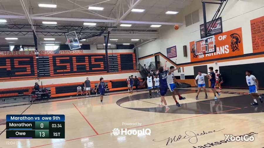 3-pt Shot