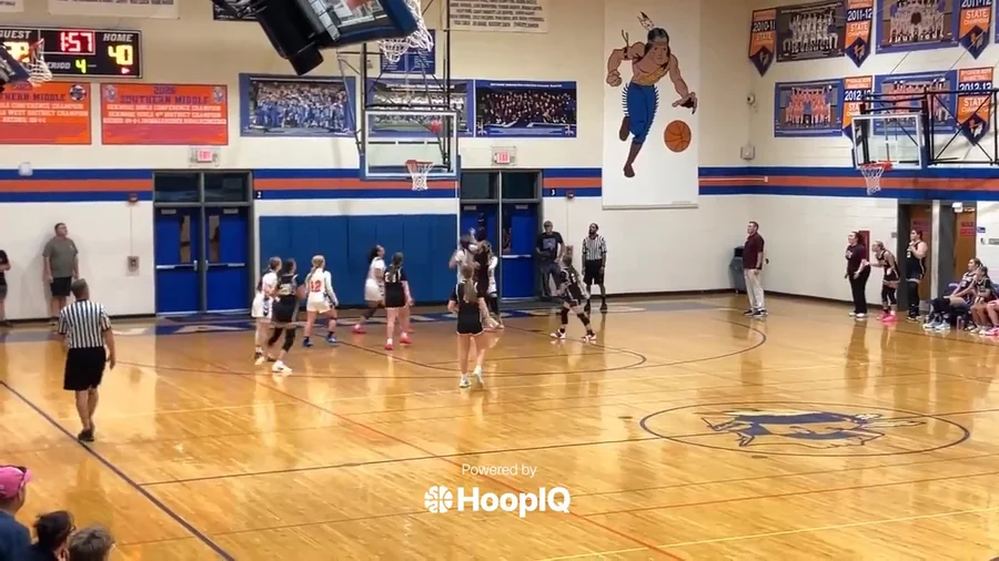 2-pt Shot