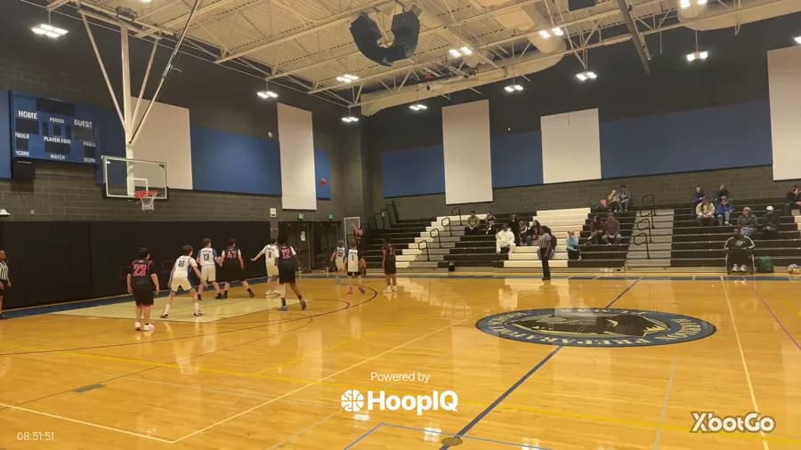 3-pt Shot